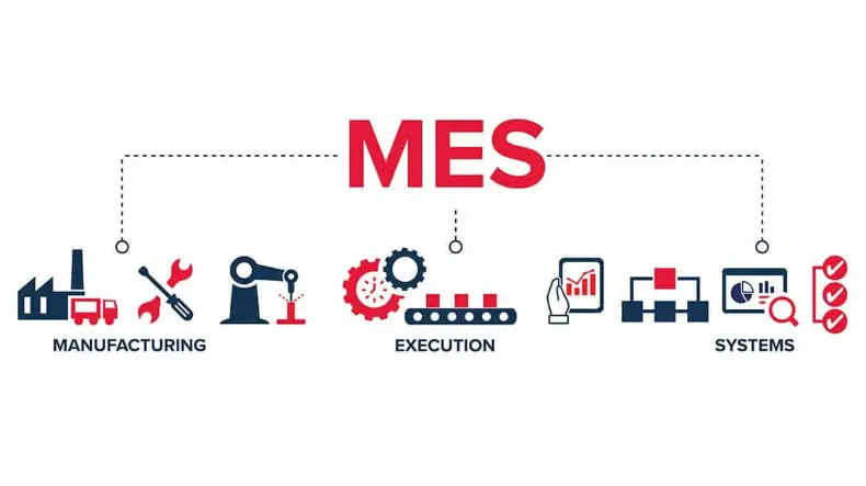 MES System Collects PLC Data via OPC Intelligent Gateway