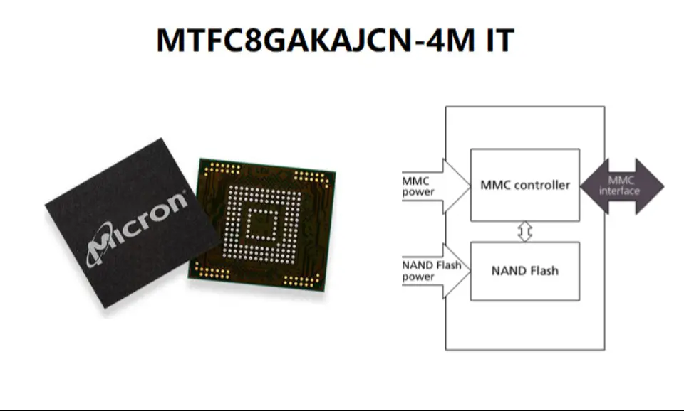 MTFC8GAKAJCN-4M IT eMMC Datasheet, Pinout, Specs & Application